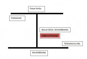 JONO3