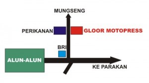 GLOOR